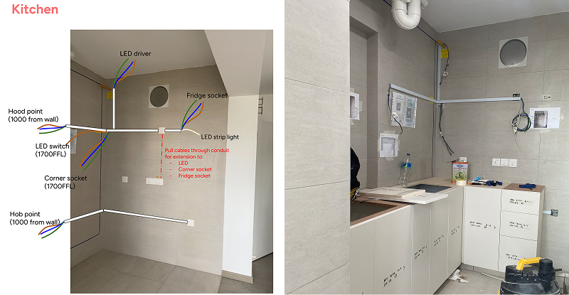 Electrical work instructions